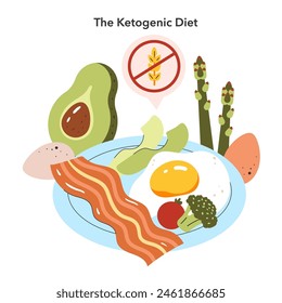 Concepto de dieta cetogénica. Un plato con alimentos ricos en grasas como huevos, tocino y aguacate, y un signo de ausencia de grano. Estilo de vida bajo en carbohidratos para perder peso. Ilustración vectorial.