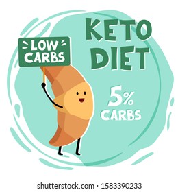 Ketogenic diet, conceptual vector illustration. Funny illustration of croissant with quote Low carbs. Creative hand draw font. Healthy Food for Healthy Slimming