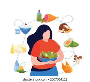 Ketogenic diet flat composition with female character surrounded by various food products connected with dashed line vector illustration