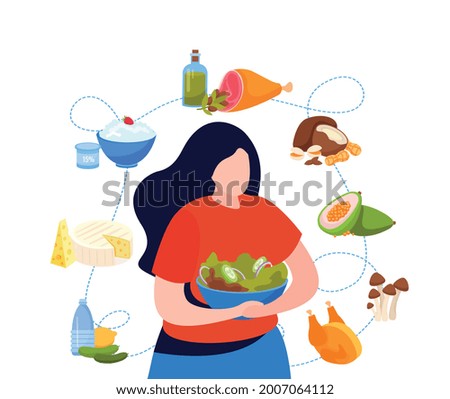 Ketogenic diet flat composition with female character surrounded by various food products connected with dashed line vector illustration