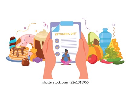 Ketogenic diet flat composition with human hands holding pad with list of low carb products vector illustration