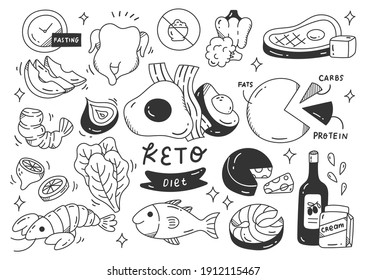 Ketogenic diet food in doodle style vector 