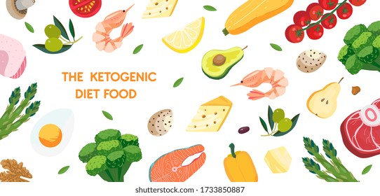 Ketogenic Diet food vector banner illustration. Healthy keto food - eggs, avocado, broccoli, asparagus, olive organic, tomato, vegetable, fish. Concept of healthy fats, proteins and low carbs. 