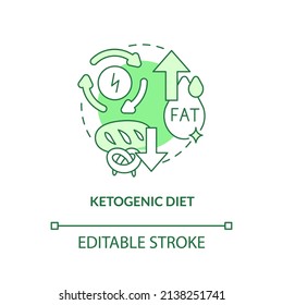 Ketogenic diet green concept icon. High fats and low carbs. Trendy diets abstract idea thin line illustration. Isolated outline drawing. Editable stroke. Arial, Myriad Pro-Bold fonts used