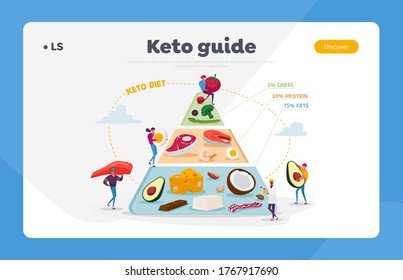 Ketogenic Diet, Healthy Eating Landing Page Template. Characters Set Up Pyramid of Selection of Fat Sources, Balanced Low-carb Food Vegetables, Fish, Meat, Cheese. Cartoon People Vector Illustration