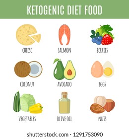 Ketogenic diet icons set in flat style isolated on white background. Keto food collection. Healthy food. Vector illustration.