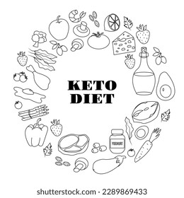 dieta cetogénica. Un gran conjunto de productos para la dieta keto. Iconos de línea redondeados. Ilustración vectorial.