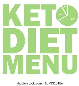 ketogenic diet macros diagram, low carbs, high healthy fat vector illustration for infographic title or menu