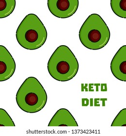 Ketogenic diet patterned poster for weight loss and treatment. High-fat, low-carbohydrate intake concept. Avocado as symbol of Keto. Medical poster for health magazines. Vector illustration.