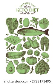 Lista de productos de dieta cetogénica Vector