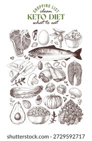 Lista de productos de dieta cetogénica Vector