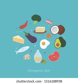 Ketogenic diet Products on a colorful background. Healthy lifestyle. Vector food illustration.