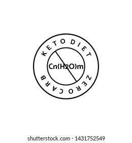 Ketogenic Diet Round Logo Line Style. Minimalistic Icon from carbs and sugar free.