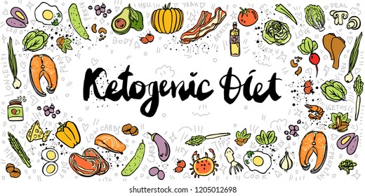 Ketogenic Diet vector sketch banner illustration. Healthy keto food with texture and decorative elements - fats, proteins and carbs on one Keto vector illustration. Low carbs ketogenic diet food