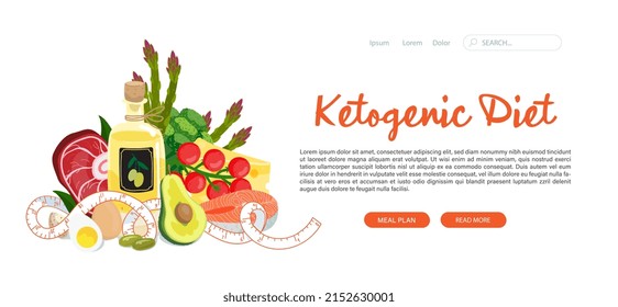 Plantilla de banner web de dieta cetogénica. Alimentos básicos con cinta dosificadora, concepto dietético. Ilustración vectorial de productos keto sobre fondo blanco con espacio para texto y título