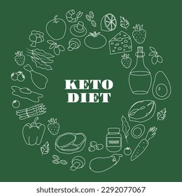 Ketogenic diet. White Line icons on green background. Vector illustration.