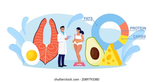 Ketogenic Diet. Woman Stands On Scale. Girl With Balanced Low-carb Food Vegetables, Fish, Avocado, Cheese, Eggs. People With Low Carb Products, Organic Raw Nutrition Paleo Food, Ketones. Weight Loss