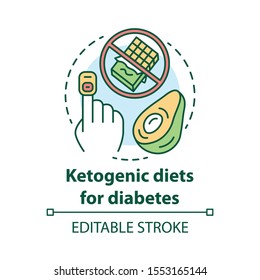 Ketogenic dietes for diabetes concept icon. Keto food idea thin line illustration. Healthy nutrition. Diabetic dietary therapy. Balanced meal. Vector isolated outline drawing. Editable stroke