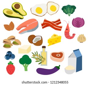 Ketogenic diet,Set of keto  diet ingredients