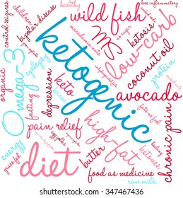 Ketogenic word cloud on a white background. 