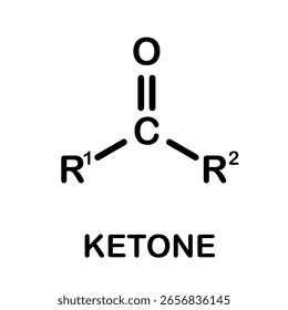Estructura química del grupo funcional cetona