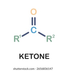 Estructura química del grupo funcional cetona