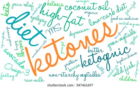 Ketones word cloud on a white background. 
