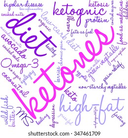 Ketones word cloud on a white background. 