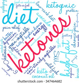 Ketones word cloud on a white background. 