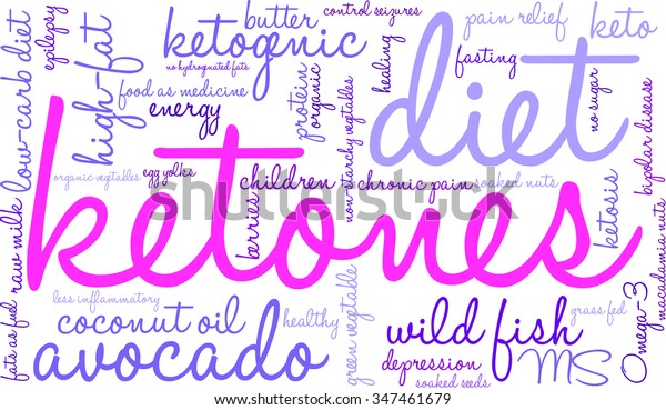 Ketones Word Cloud On White Background Stock Vector Royalty Free 347461679 Shutterstock