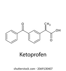 Estructura molecular de ketoprofeno, fórmula química esquelética plana. Medicamento AINE utilizado para tratar la artritis reumatoide, la osteoartritis. Ilustración vectorial.
