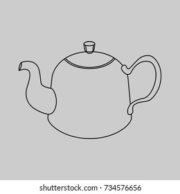 kettle circuit