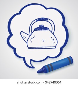 Kettle doodle 