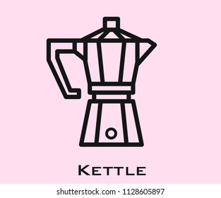 Kettle icon signs