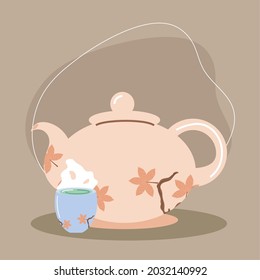 Wasserkocher und Teebecher