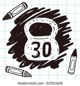 kettlebell doodle
