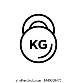 Kettlebell icon vector design templates