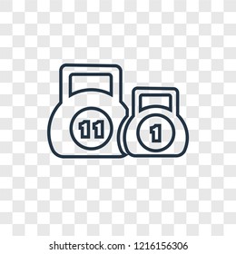 Kettlebells concept vector linear icon isolated on transparent background, Kettlebells concept transparency concept in outline style