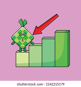 Ketupat cute businessman mascot character with a inflation chart cartoon style design