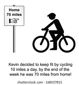 Kevin miscalculated his keep fit regime cartoon isolated on white background 