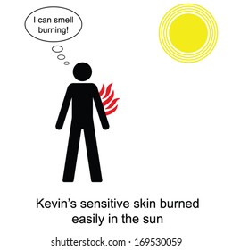 Kevin needed a stronger sunblock cartoon isolated on white background 