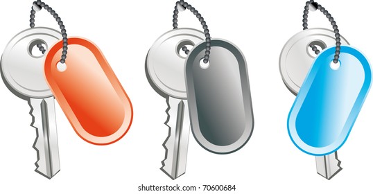 Key