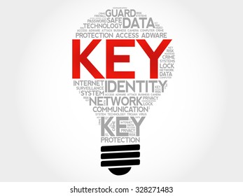 Key bulb word cloud, business concept