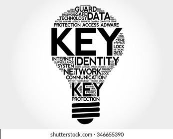 Key bulb word cloud, business concept