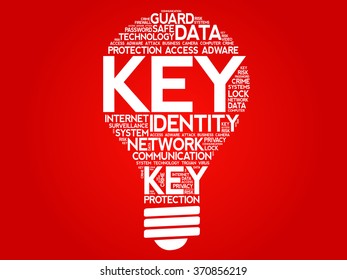 Key bulb word cloud, business concept