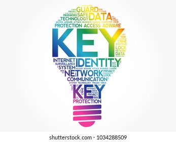 KEY bulb word cloud collage, business concept background