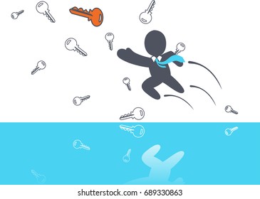 Key Business and Human