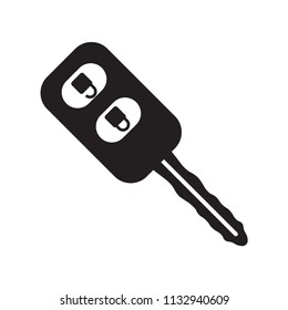 Key car icon ,alarm