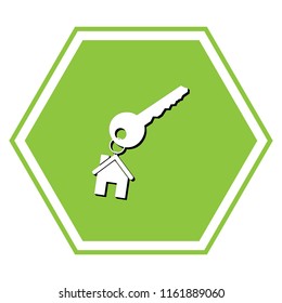 Key with key chain as an house sign. Vector. White icon with black shadow at yellow green honeycomb on white background.