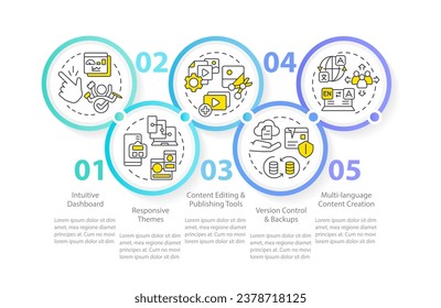 Die wichtigsten CMS-Funktionen enthalten eine Kreisfographie-Vorlage. Content Management System. Visualisierung von Daten in 5 Schritten. Bearbeitbare Timeline-Info-Diagramm. Workflow-Layout mit Zeilensymbole. Myriad Pro-Regular-Schriftart verwendet